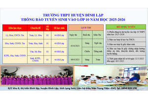 TRƯỜNG TRUNG HỌC PHỔ THÔNG ĐÌNH LẬP THÔNG BÁO TUYỂN SINH VÀO LỚP 10 NĂM HỌC 2025 – 2026